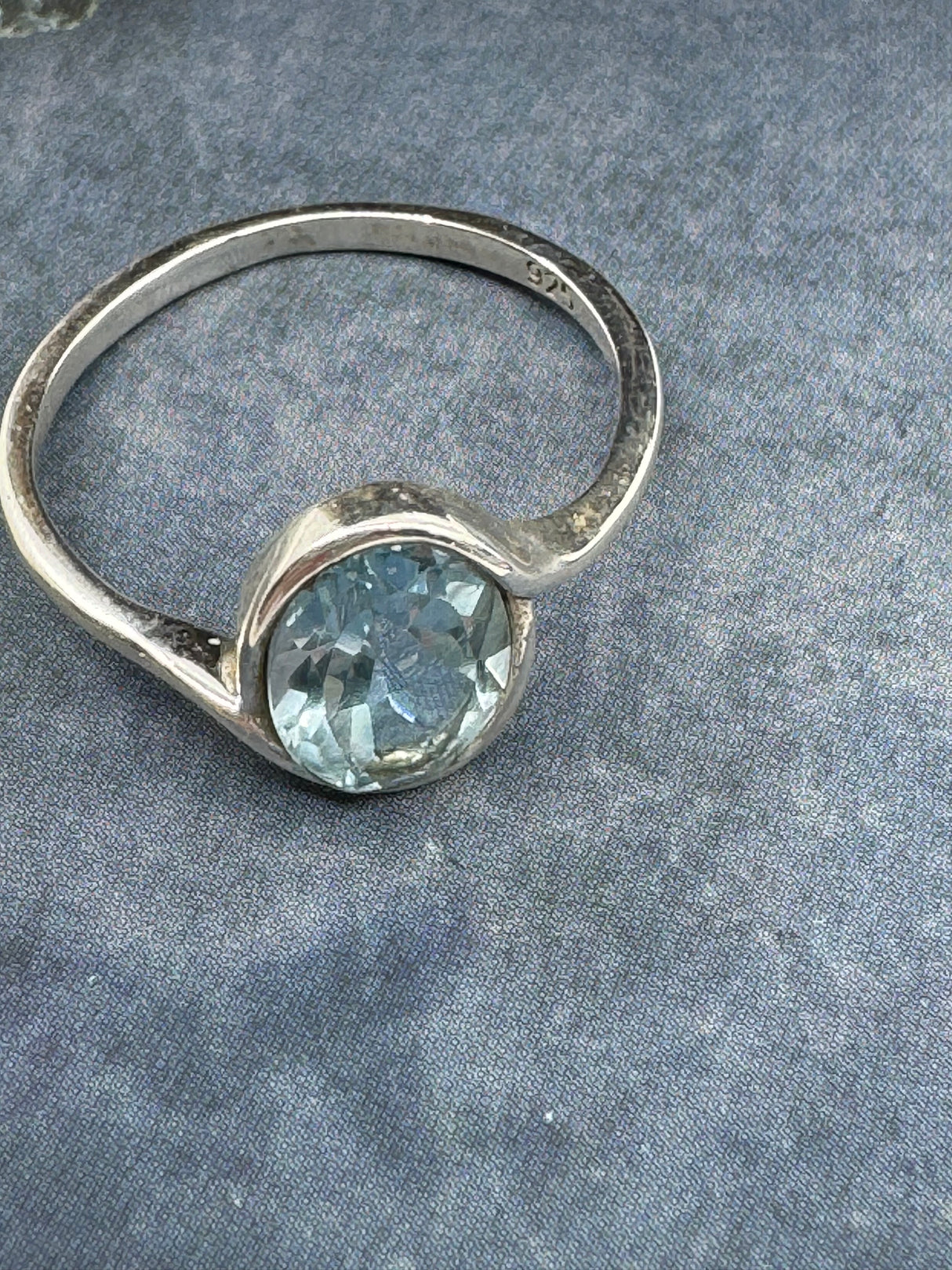 Blue Topaz Silver Ring Size 8 - "I communicate my thoughts with confidence and clarity."